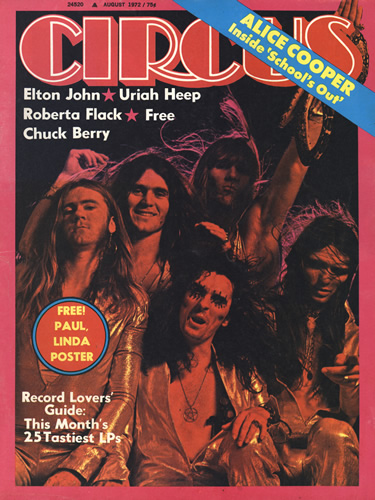 Circus - August 1972