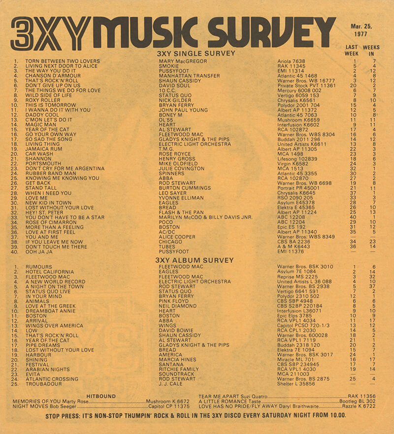3XY Music Survey (1977)